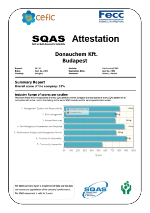 SQAS_riport_2022.jpg